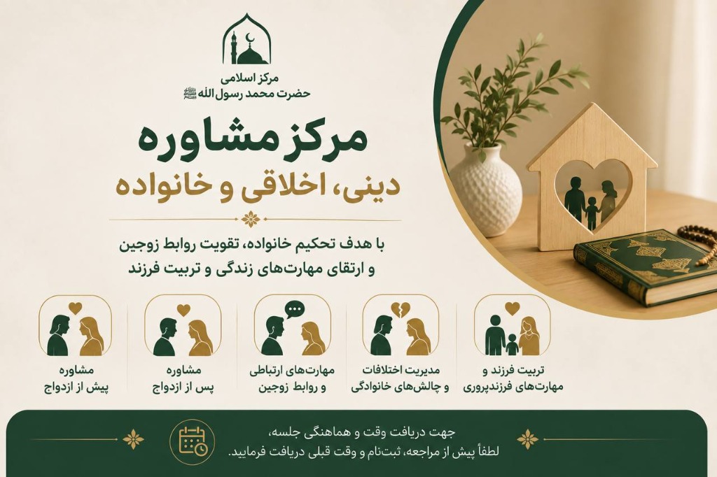 Religious, Ethical & Family Counseling Center — Muhammad Rasul-Allah Islamic Center
